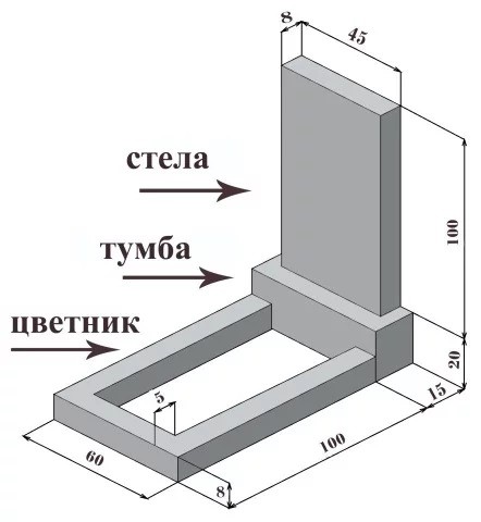 Памятник тумба на могилу